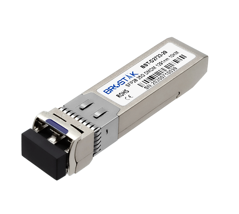 25Gb/s DWDM SFP28