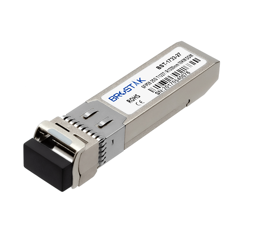 25Gb/s SFP28